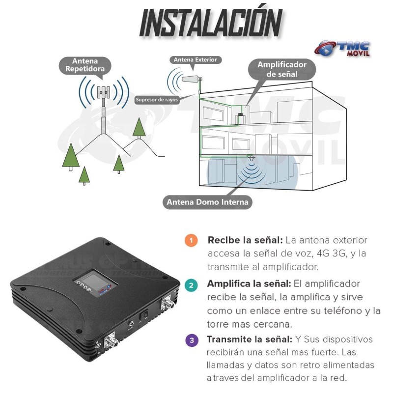 4G Amplificadores de señal Colombia I Mejora tu cobertura movil