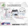 Antena Amplificadora de señal Yagi 40dBs | TMC MOVIL | ANT-YG40 |