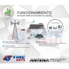 Antena Amplificadora de Señal Yagi 45 dBs | TMC MOVIL | ANT-YG45 |
