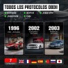 Escáner Automotriz OBD2 Scanner LAUNCH Code Reader CR529 Diagnostico de Estado para Vehiculos Carros Camiones Lector de Códigos 