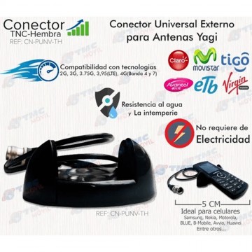 Conector Para Antenas Yagi Copa De Succion Chupa | OPTIMUS TECHNOLOGY™ | CNR-ANT-CHP |
