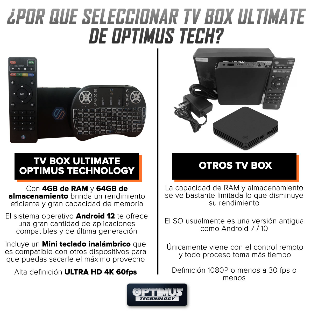 Decodificador d-BOX HD - Tu TV en Alta Definición